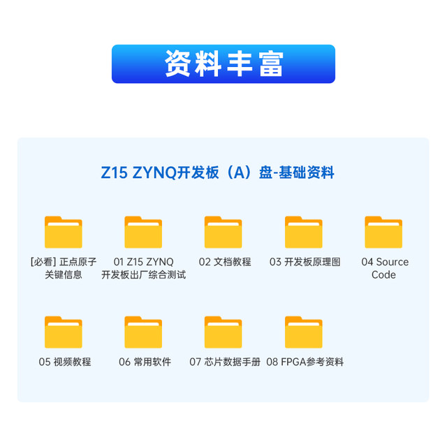 Zynq 7015 Fpga Development Board Z15 Xilinx Pynq Linux Core Pcie