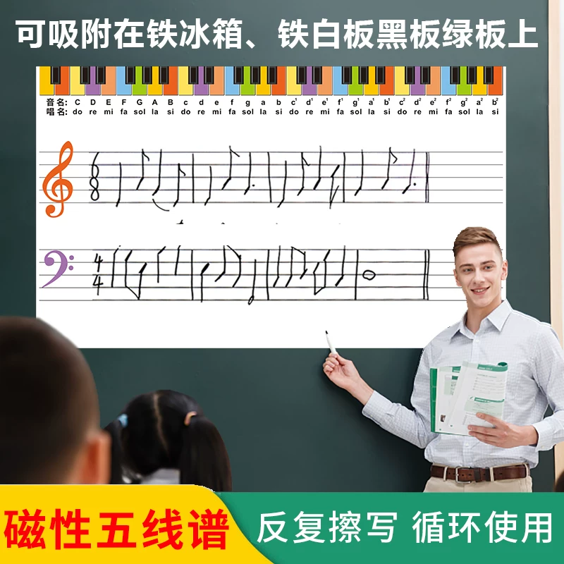 YuYi Magnetic Board for early age, erasable children's basic fridge magnet, training