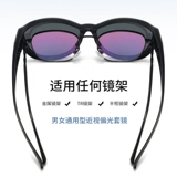 Миопия посвященные солнцезащитны