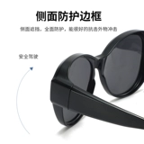 Миопия посвященные солнцезащитны