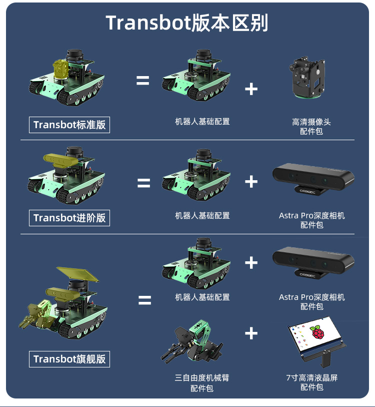 亚博智能 ROS机器人小车AI视觉深度相机WIFI视频雷达导航树莓派4B
