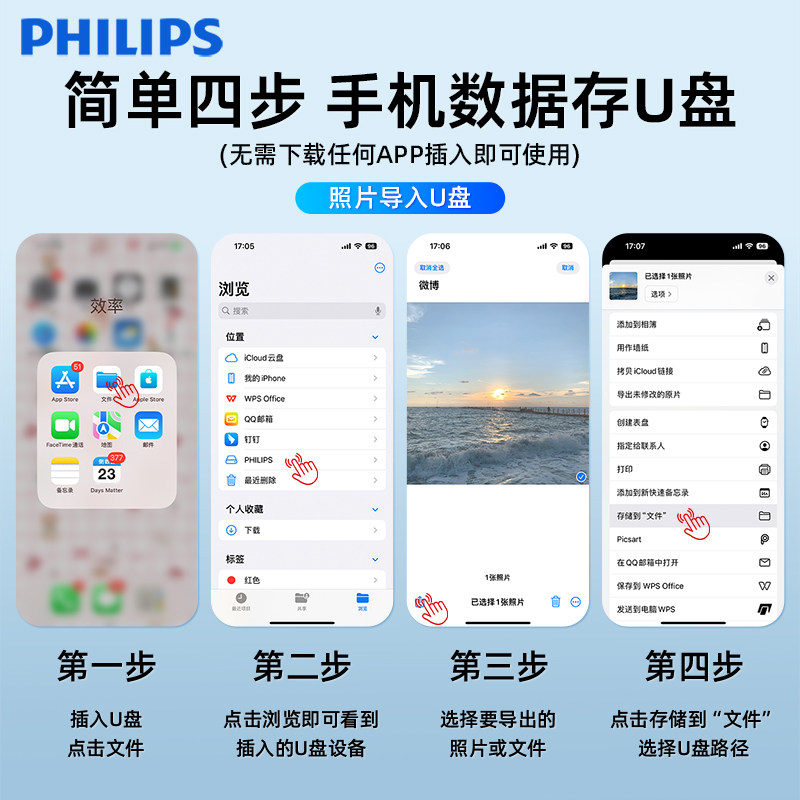 Philips USB Flash Drive Is Suitable for Both Apple Mobile Phones and Computers, Dual-Interface Typec, Large Capacity 128g High-Speed USB Flash Drive