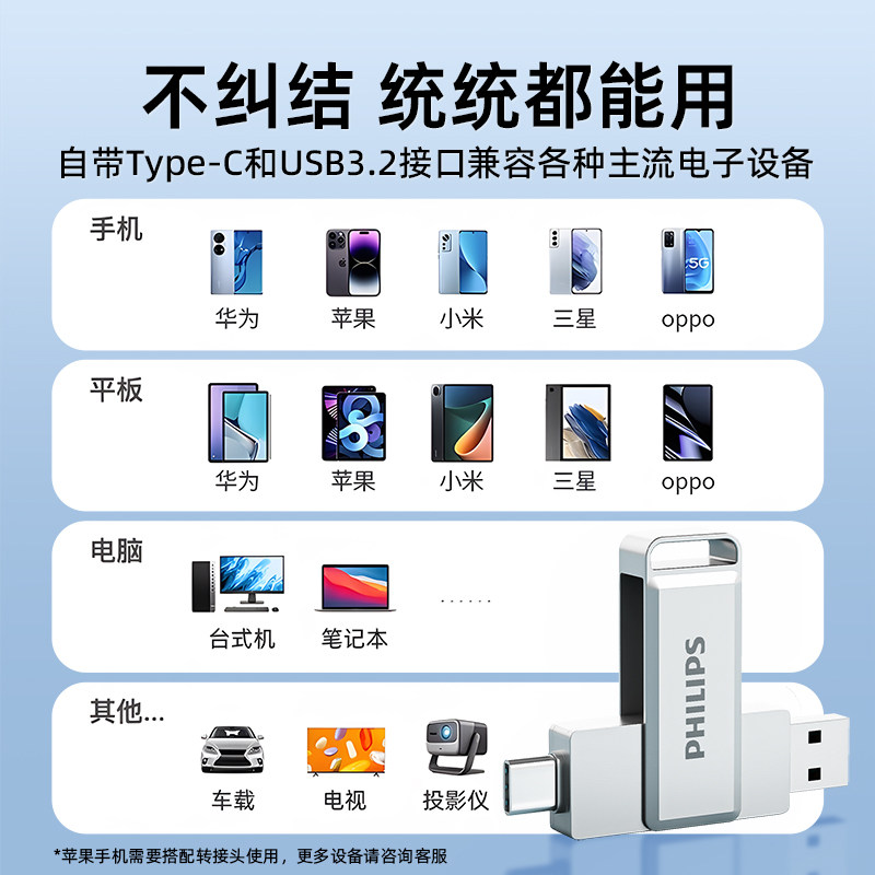 Philips High-Speed USB Flash Drive Typec Dual Interface Large Capacity Huawei Mobile Phone Computer USB Flash Drive Official Genuine 64g