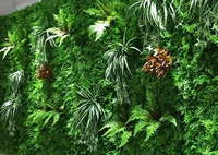 Модель тихого времени/цена на один квадратный метр