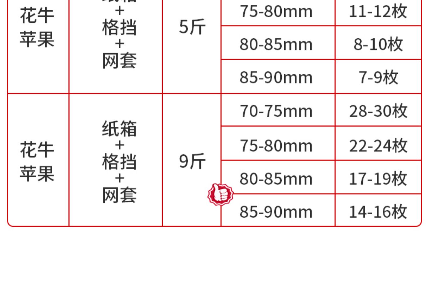 3斤整箱！新鲜当季天水花牛苹果