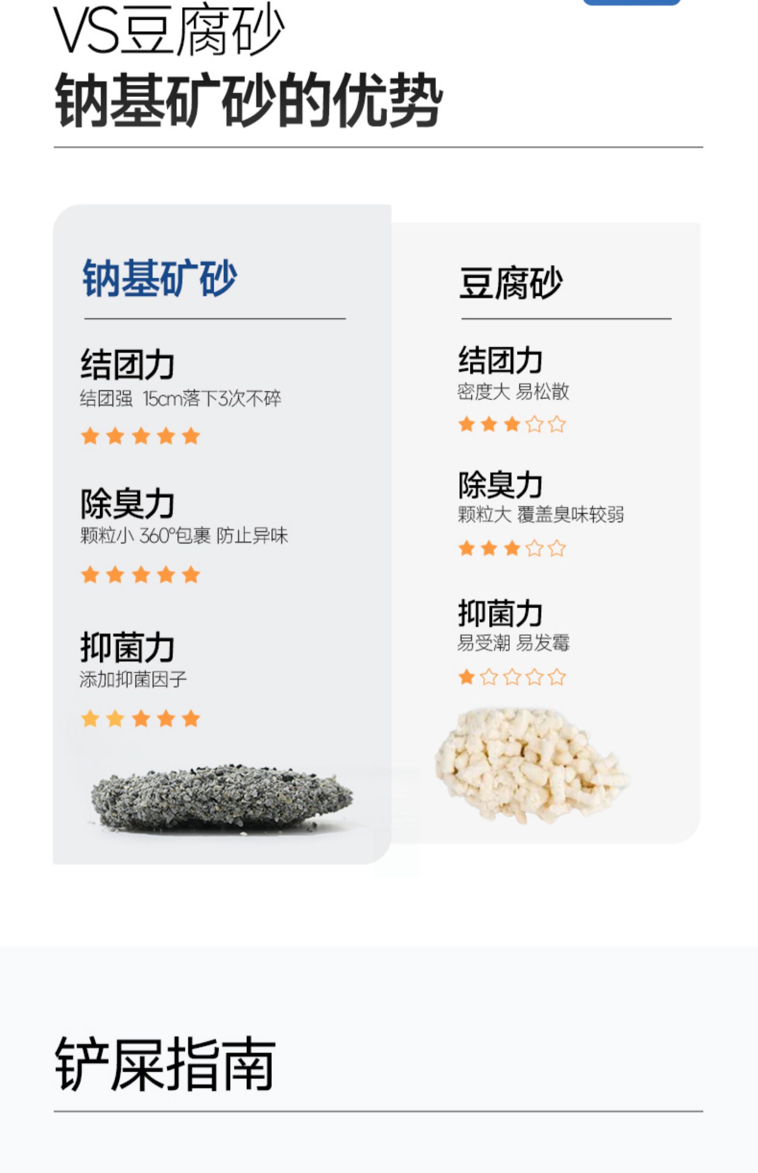 蓝钻猫砂10磅25磅囤货除臭进口膨润土矿砂猫沙10kg20斤低尘祛味