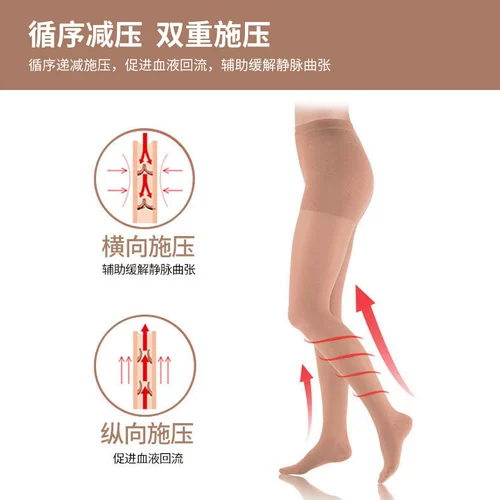 Меди -эластичные носки в Германии.