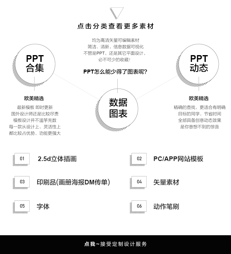 商务PPT模板精选高端简约大气团队介绍公司简介企业宣传 ppt素材插图(17)