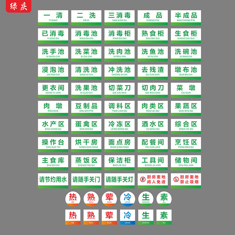 厨房亚克力标识牌如何正确使用以区分成品、半成品、生熟、荤素？-标志牌提示牌付款码-淘宝好物网