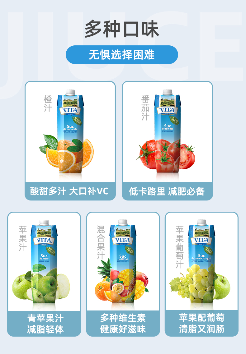 摩尔多瓦进口 VITA NFC无糖果汁   1L 原浆不加一滴水 图3