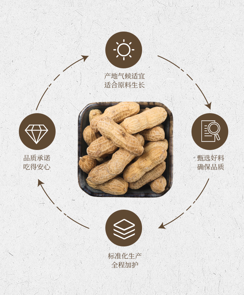 叶大昌带壳核桃味花生180gx2袋