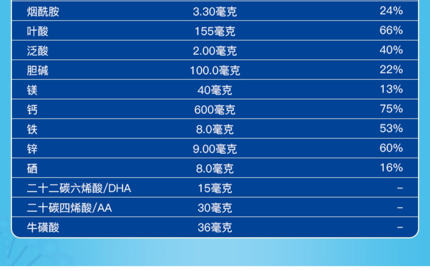 800g御宝儿童羊奶粉学生铁锌钙成长奶粉