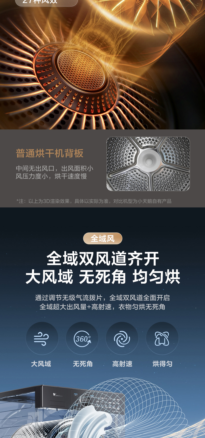 小天鹅洗烘套装TG10MC5+TH10HC5