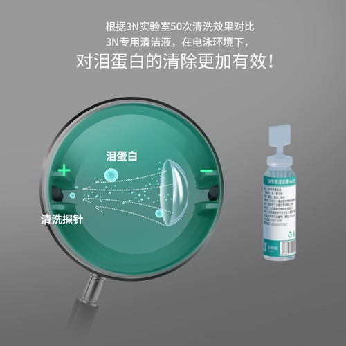 Невидимые лечебные очки, тара, чистящее средство, капли для глаз