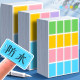 Label stickers