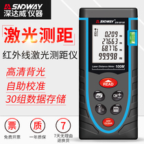 Deep Dawei handheld laser rangefinder infrared high precision electronic ruler measuring room distance measuring laser ruler