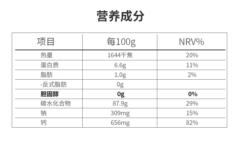 黑米南瓜燕麦片早餐即食0添加代餐谷物