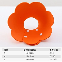 Оранжевая [толстая модель]