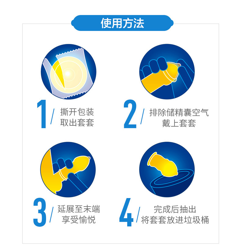 杰士邦 ZERO零超薄三合一避孕套 18只*2件 图7