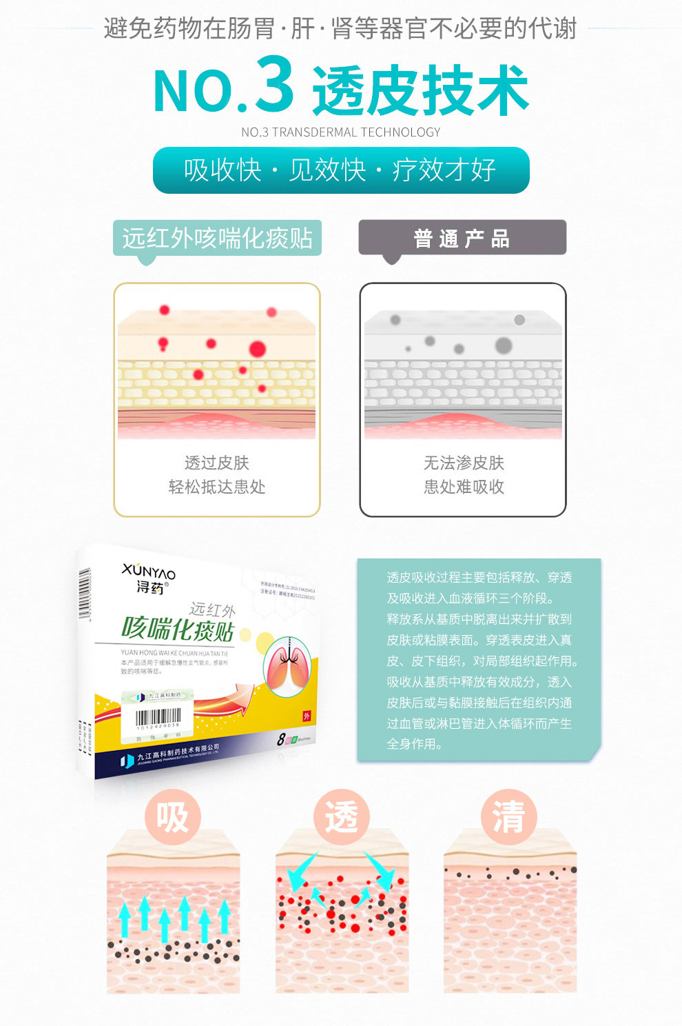 浔药 儿童远红外咳喘化痰贴 三甲医院同款 8片 图10