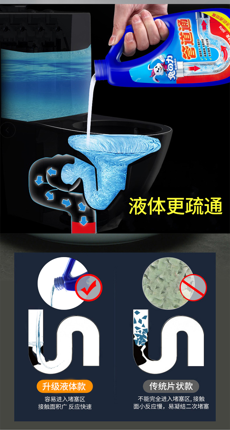 兔力 管道强效疏通液500g 图3