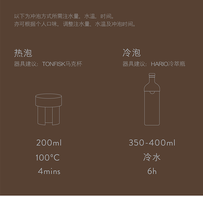 【拍2件】佰朔乌龙传奇4味茶包12包