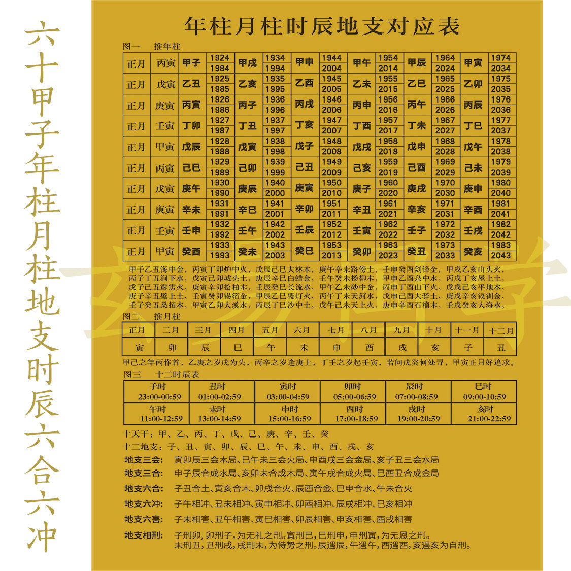 Chronograph of the Year of the Month with 60 Bundesliga figure twelve support for the ktu