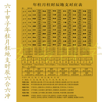 Chronograph of the Year of the Month with 60 Bundesliga figure twelve support for the ktu