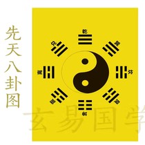 Tai chi Eight divination diagrams easily accessible by Zhou Yi Innate Eight divination diagrams