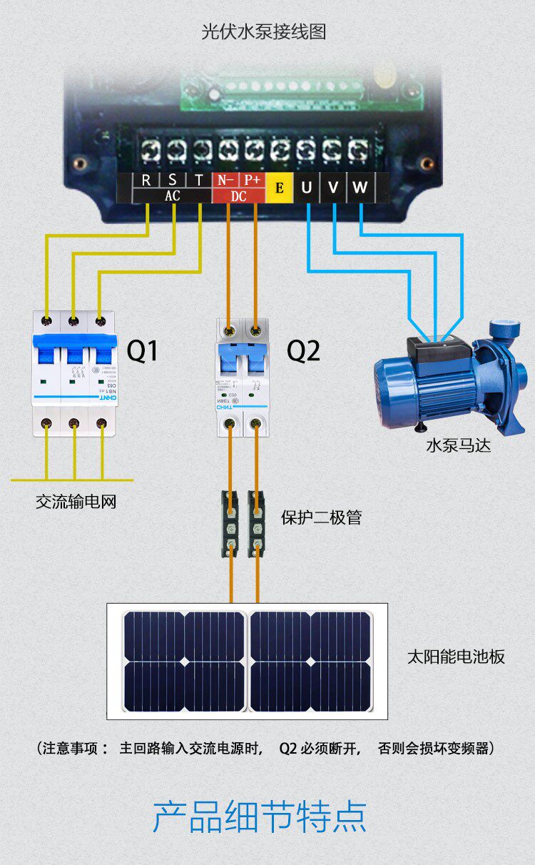 Подробная информация о солнечной энергии Страница 380V.JPG