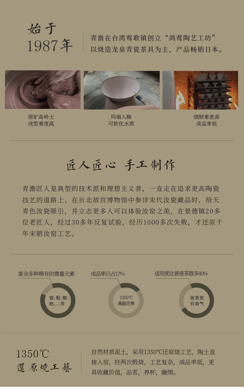 Ru up market metrix who cracked cups can raise hand jingdezhen ceramic sample tea cup Chinese imitation song dynasty style typeface your porcelain cup celadon