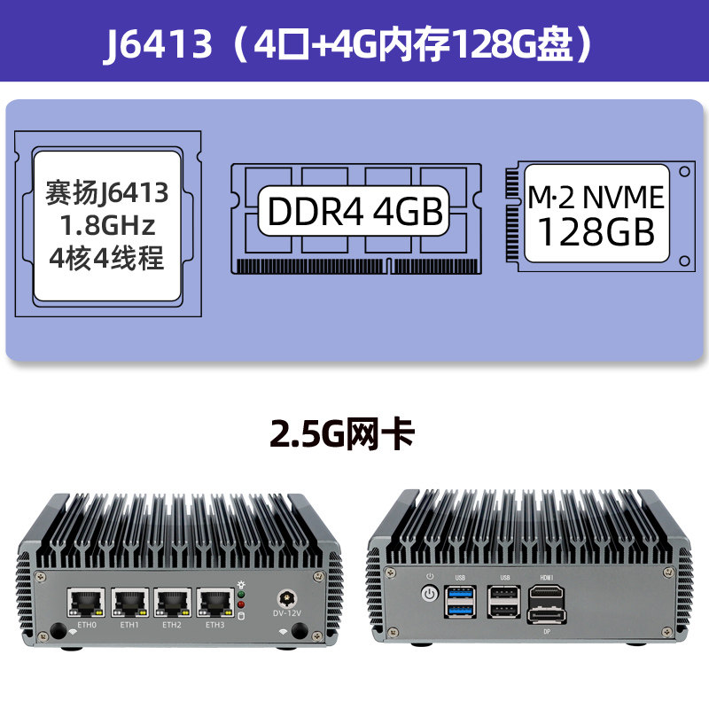 Мини-роутер Shake the net HW-8D J6413 4ГБ/128ГБ
