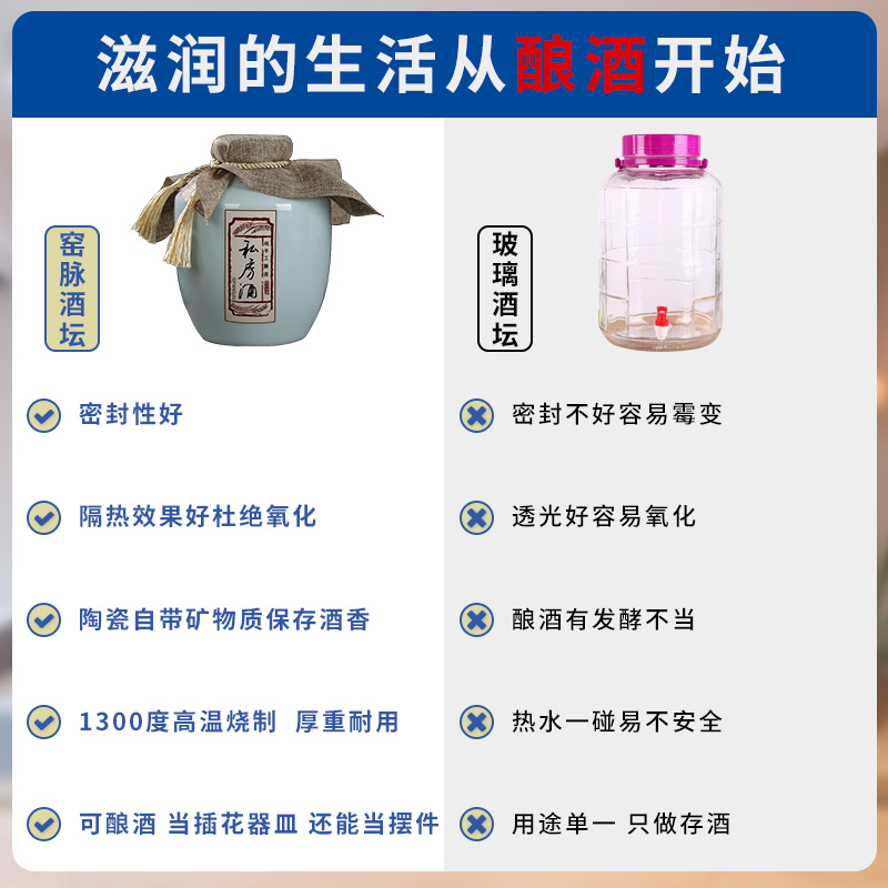 Household sealed mercifully jars 1 catty 2 jins 3 kg 5 jins of ten catties small bottle antique ceramic wine cellar liquor bottles
