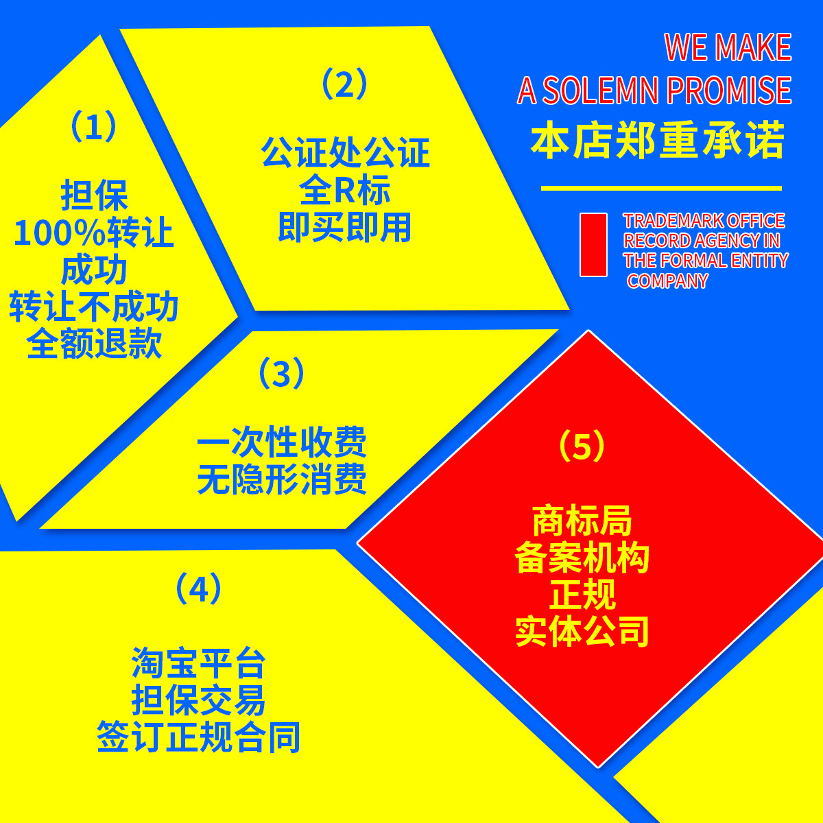🌟【商标大揭秘】R标45类商标转让,让您的品牌瞬间升级!🚀-知识产权服务-淘宝好物网