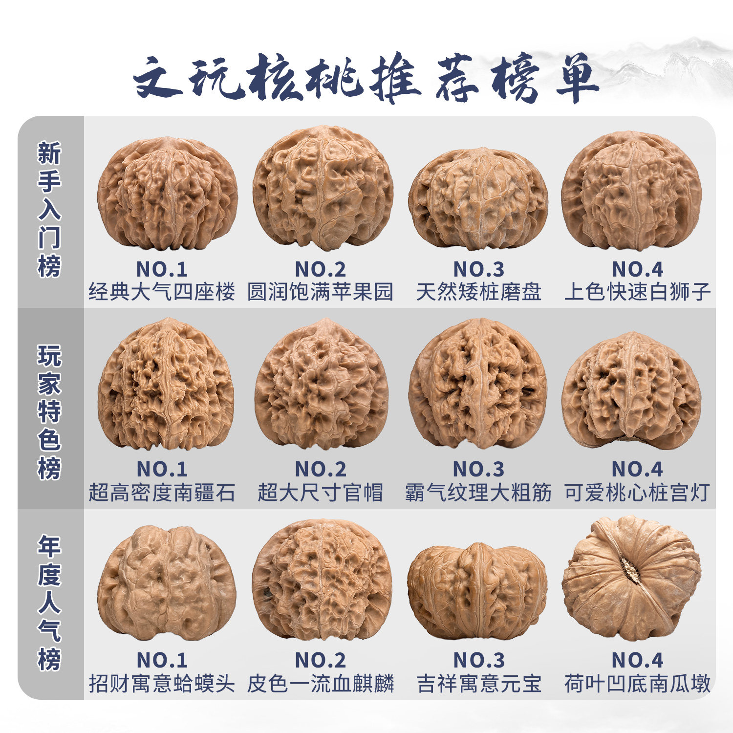 文玩核桃界的新宠儿：磨盘核桃闷尖精品正磨矮桩，收藏级别的艺术品