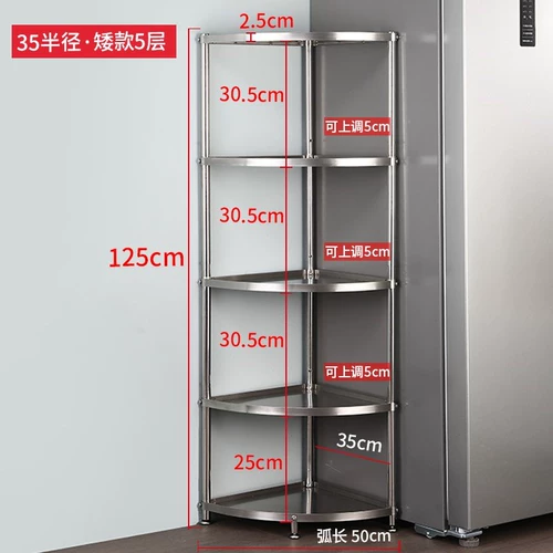 Кухонный треугольник