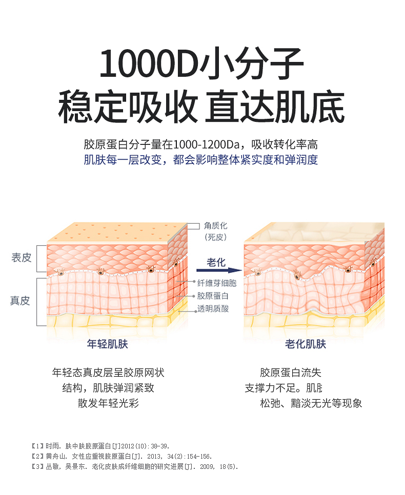 【樱里】小分子胶原蛋白肽精华粉