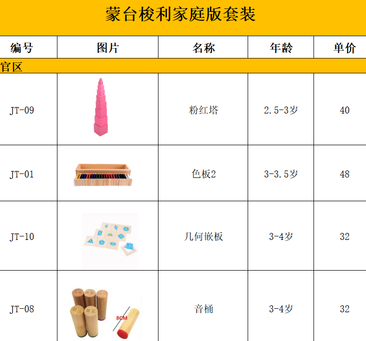 Montessori Montessori family decoration toys to develop intelligence, intelligence and logical thinking - Taobao