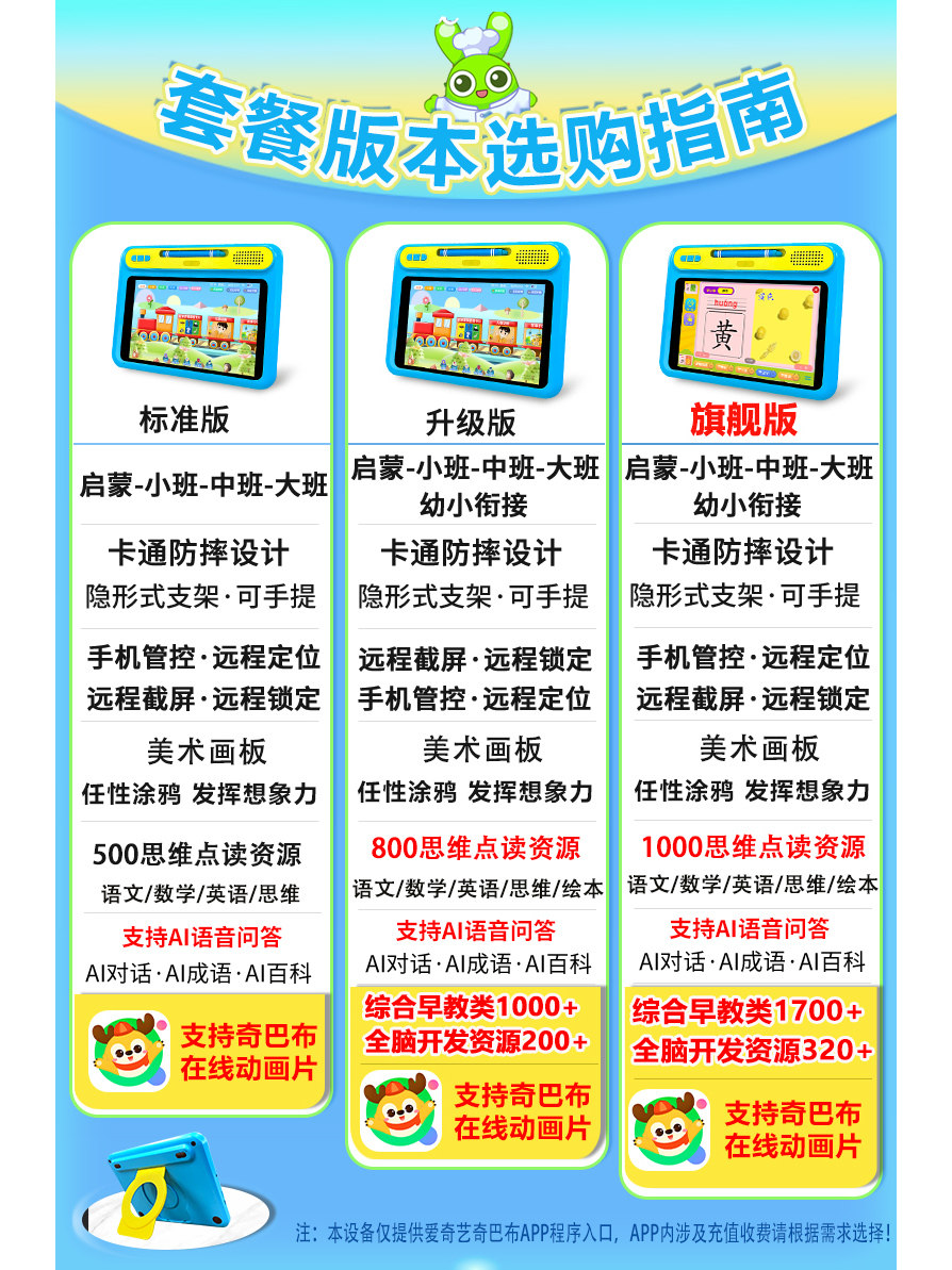 [Official Flagship] 8inch Children's Tablet Early Education Machine for 1-6 Year Olds, Enlightenment and Educational Learning Machine for Babies, Kindergarten Small, Middle, and Large Classes, Preschool Transition Logic Thinking Machine, English Reading Machine