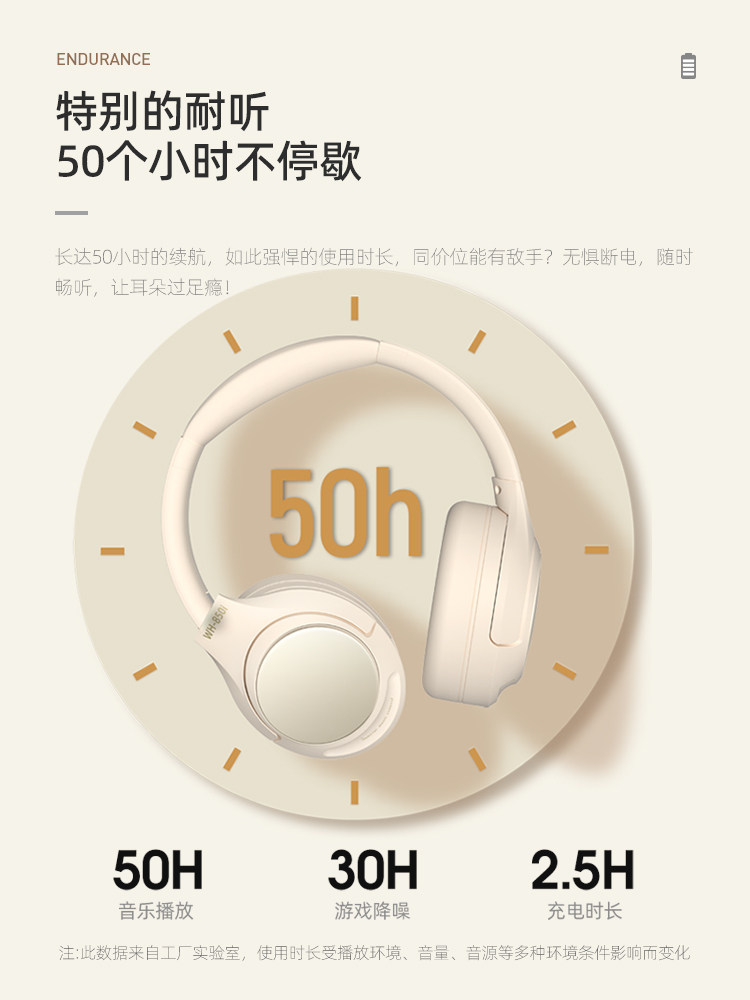 2024 New Over-Ear Bluetooth Headphones with Anc Active Noise Cancellation, Lightweight Foldable Music Headset, Stylish for Students