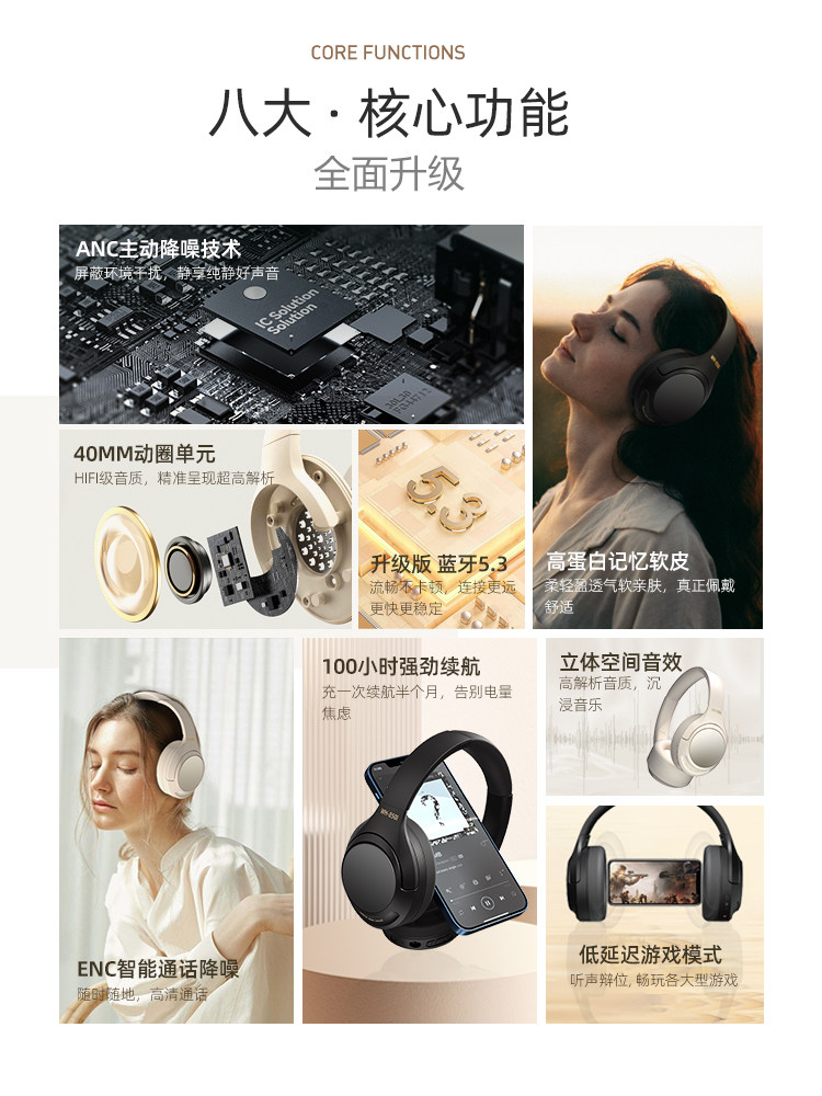 2024 New Over-Ear Bluetooth Headphones with Anc Active Noise Cancellation, Lightweight Foldable Music Headset, Stylish for Students