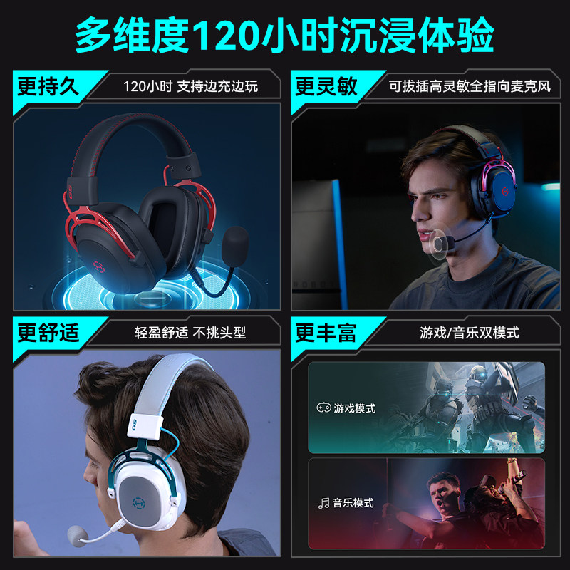 Edifier G5 Wireless Gaming Headset Over-Ear Bluetooth Headset for Pubg Delta Desktop Computer Dedicated Headset