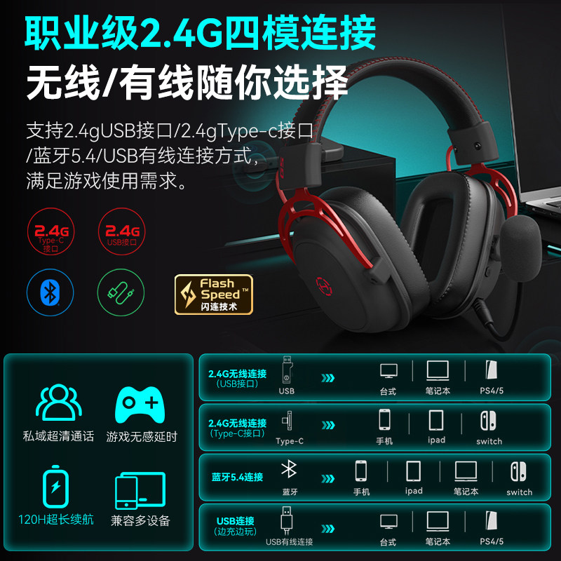 Edifier G5 Wireless Gaming Headset Over-Ear Bluetooth Headset for Pubg Delta Desktop Computer Dedicated Headset