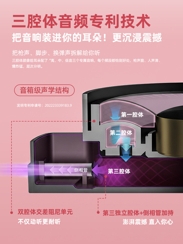 Edifier G4Pro Cat Ear Headphones USB Wired Sound Card Desktop Computer E-Sports Gaming Headphones for Girls