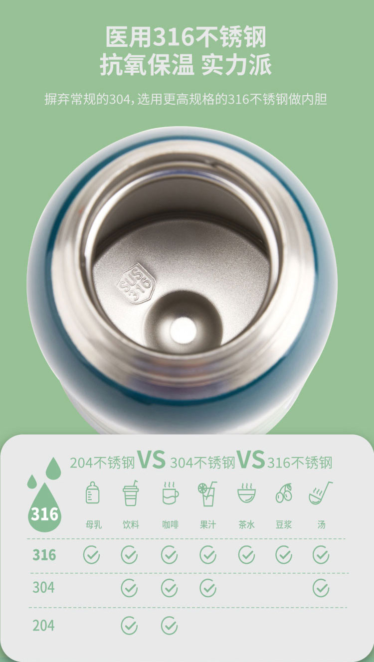 萌集 儿童316不锈钢 保温保冷杯 一杯三盖 600ml 图5