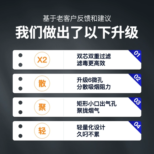 净友 Металлический портативный мундштук