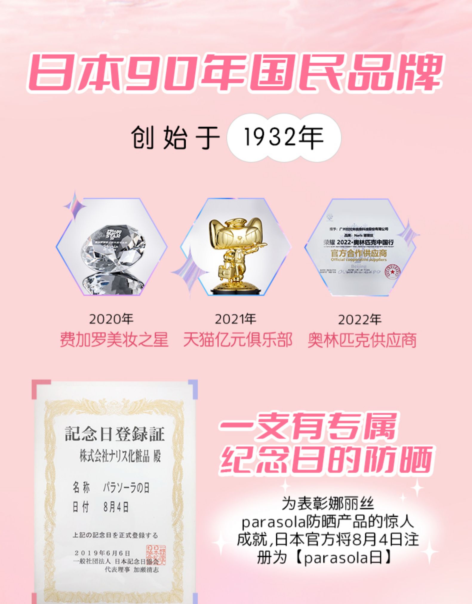 日本 娜丽丝清爽防晒喷雾 140ml*2件 图3