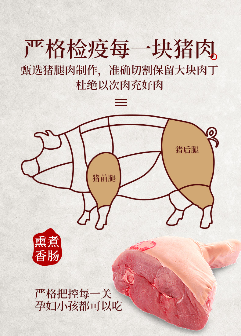 吴昕代言 齐汇 英脆斯汀 原味/黑椒 火山石烤肠 500g 淀粉≤1% 图4