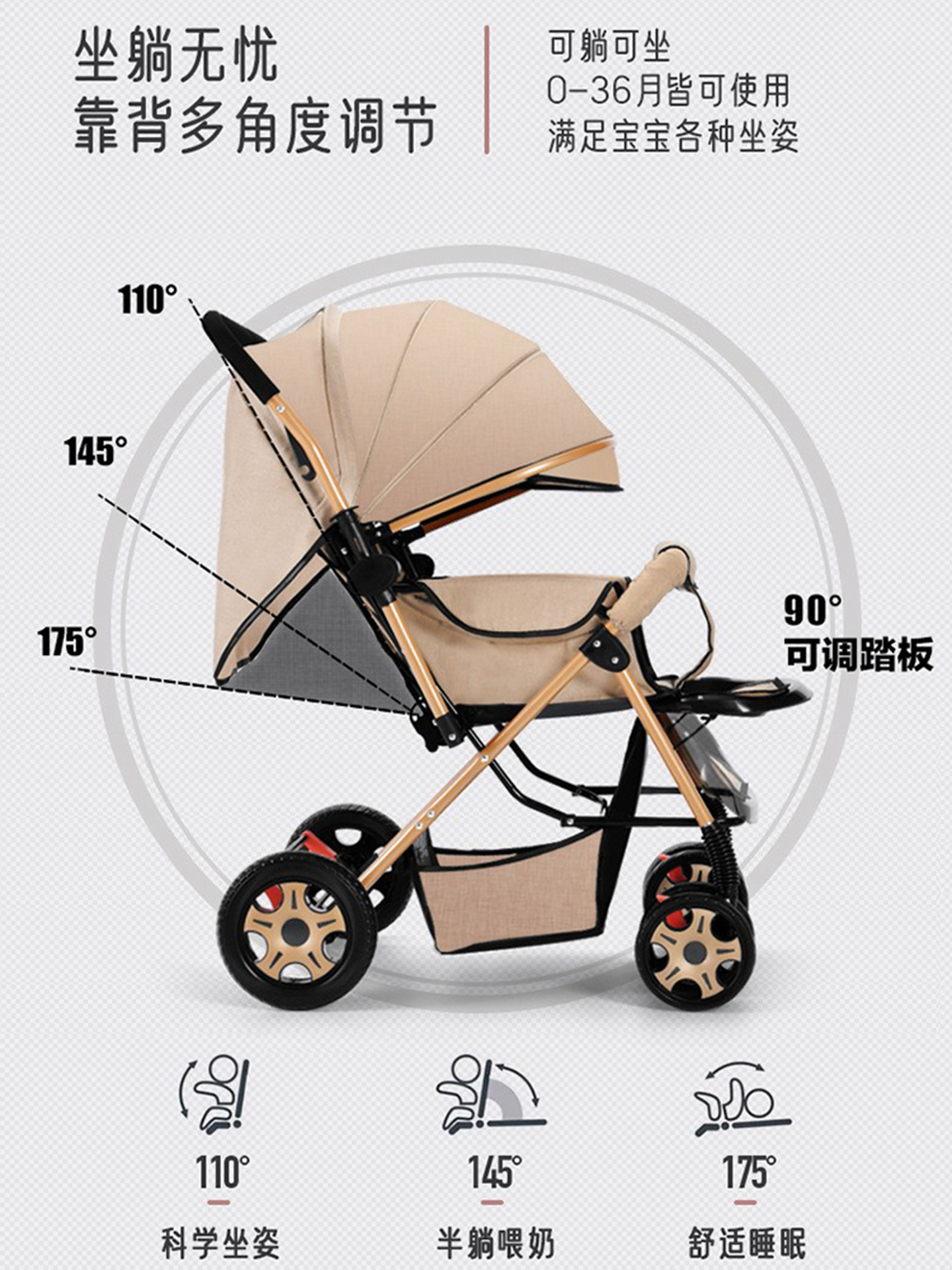 Reversible High-Landscape Baby Stroller for 0–3 Years – Lightweight & Foldable Pushchair, Sit or Lie Flat, Perfect for Newborns, Infant Boys & Girls