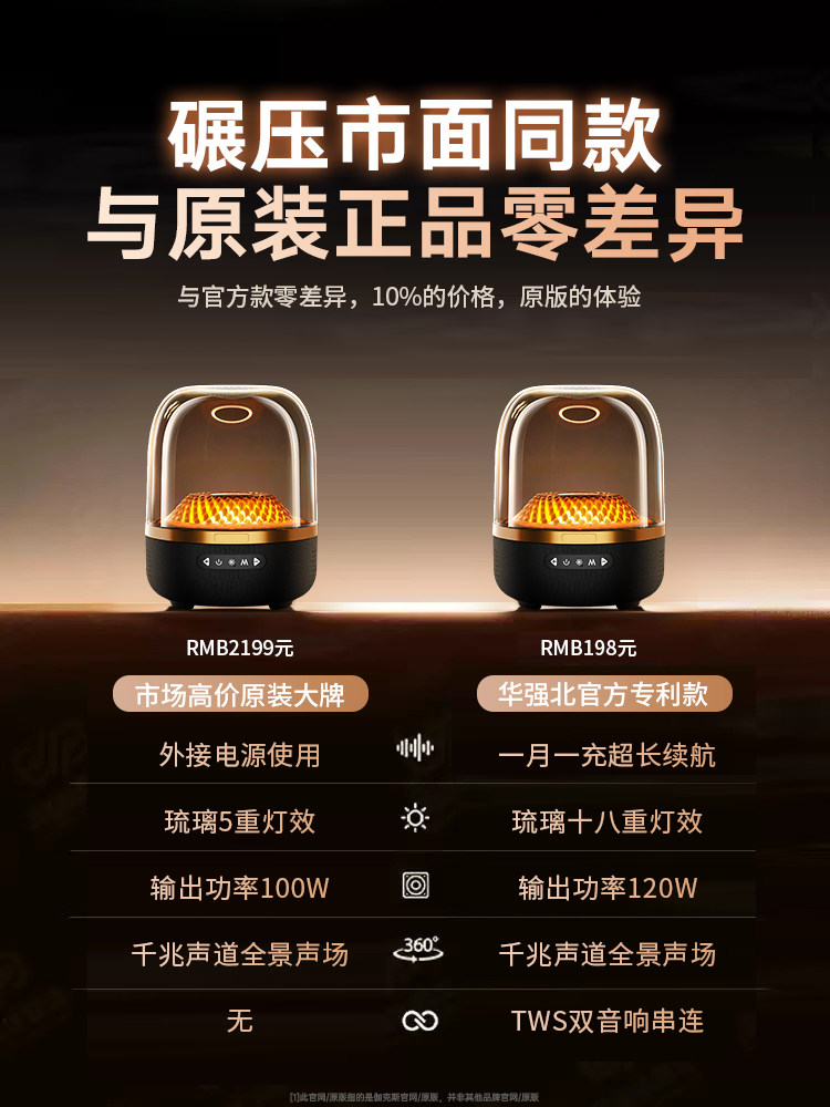 Huaqiangbei Audio Manhattan Wireless Bluetooth Speaker Glaze 4 Computer Surround Subwoofer National Supplement 2025 New Model 6